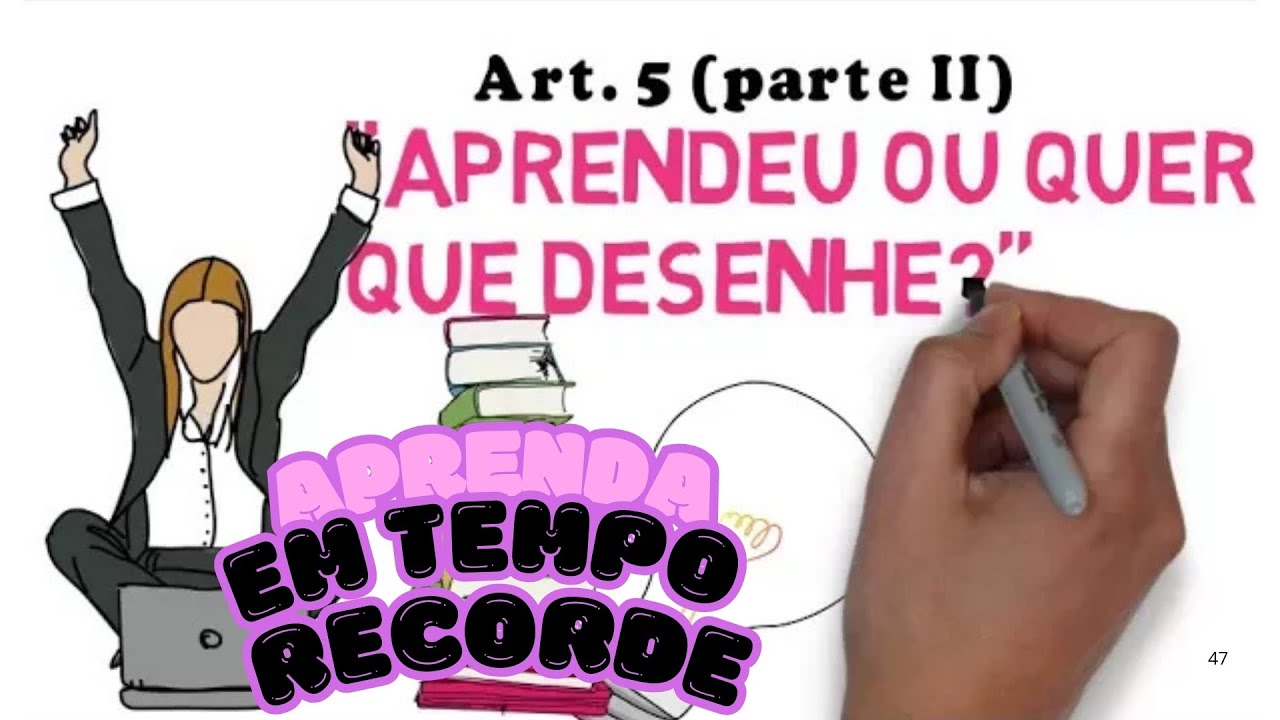 Direitos e Deveres Individuais e Coletivos✔️| Direito Constitucional (Parte 2)