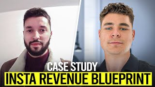 How Nikola Built a 250K Instagram Empire in the Medical Niche (Case Study)