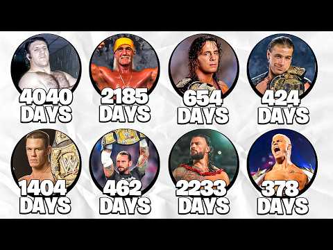 All 148 WWE Champions in Wrestling History Explained in 60 Minutes