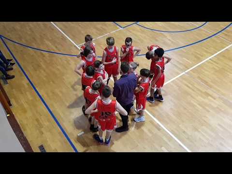 U-13   MKKS Rybnik - UKS MOSM Bytom   100:40   31.01.2019