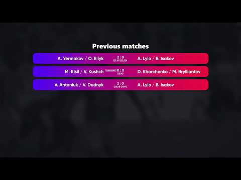 05:45 A. Bakotin / O. Yurtov - A. Yermakov / O. Bilyk 12.02.2023 | Winners Beach Volleyball