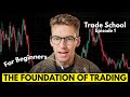 Trade School Episode 1 The Foundation Of Trading