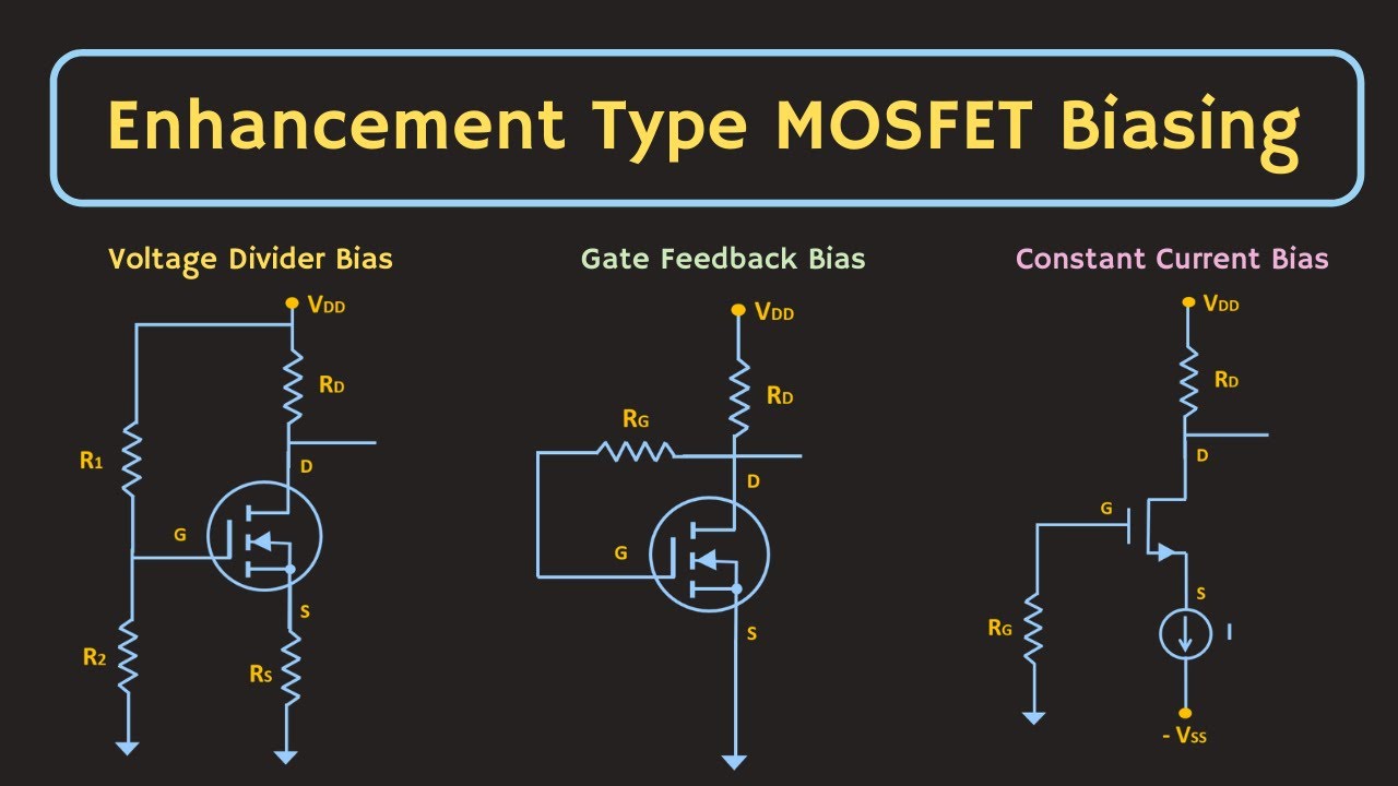 MOSFET Biasing : Enhancement Type MOSFET Biasing Explained