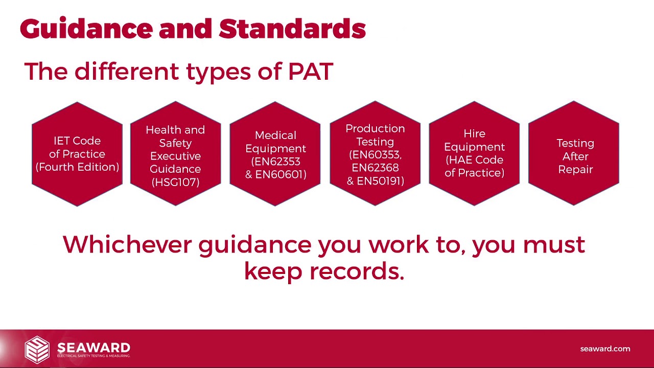PAT Refresher Webinar Series Session 1 - Introduction to PAT
