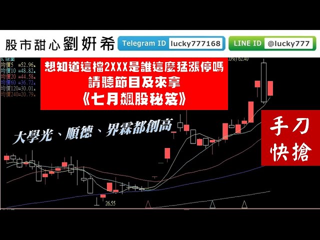 0624廣播題目【股市甜心　劉&#23032;希】恭喜順德、界霖續創高，2XXX漲停，《七月獲利秘笈》94強，還不趕緊聽節目