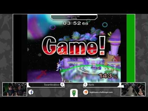MM16 SSBM Pools - Swankeaboo (Marth) vs. Rarik (Falco)