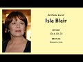 Isla Blair Movies List Isla Blair Filmography Of Isla Blair