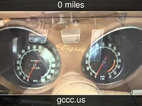 1971 Chevrolet Corvette (CC-691122) for sale in Liberty Hill, Texas