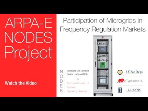 Microgrids in Frequency Regulation Markets