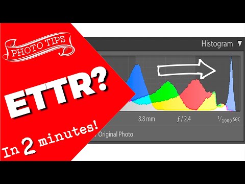 What is Exposing to the right? - in 2 minutes