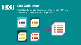 BoostSolutions' List Collection: A step-by-step tutorial of rolling up lists into one place