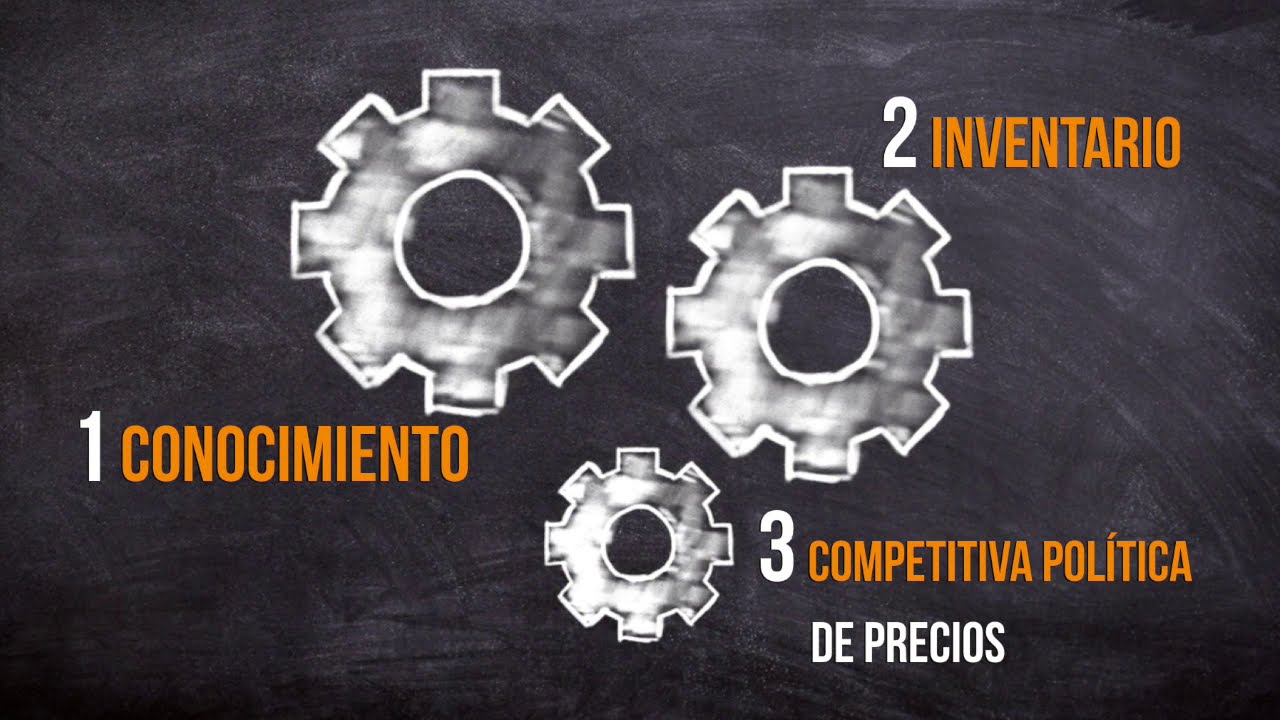 Vídeo de la empresa TIENDA HIDRAULICA