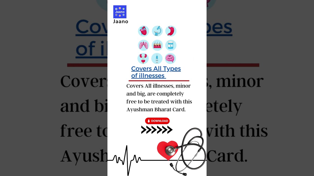 Swaniti Initiative | Ayushman Bharat scheme | Ayushmann bharat card | health card