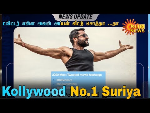 2020 Most Tweeted Movie Hashtag l Molaga Pattasu