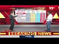LIVE-వర్మ ప్రిడిక్షన్ రైట్..కేకే సర్వే వెనుక పచ్చి నిజాలు | Pawan kalyan | KK Survey on AP Elections - Video