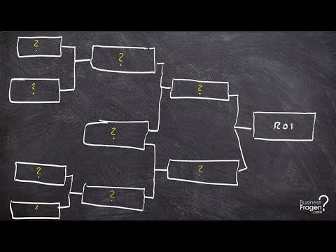 Return on Investment | ROI - Welche Aussage steckt dahinter? | Übungsbeispiel (-aufgabe)