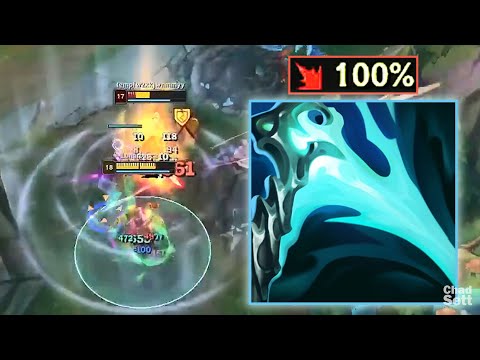 When Gankplank Has 100% Critical