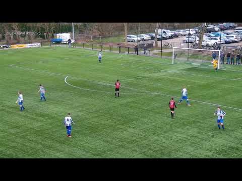 Samenvatting VEVO - Reaal Dronten