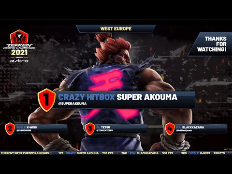 Tekken Online Challenge Master Breakdown Analysis !! (feat. @K-Wiss , Tetsu, KiraKira, BlackKazama)