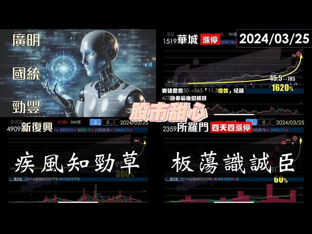 03/25【甜心盤後影音】疾風知勁草，板蕩識誠臣－華城、所羅門、廣明、國統、勁豐