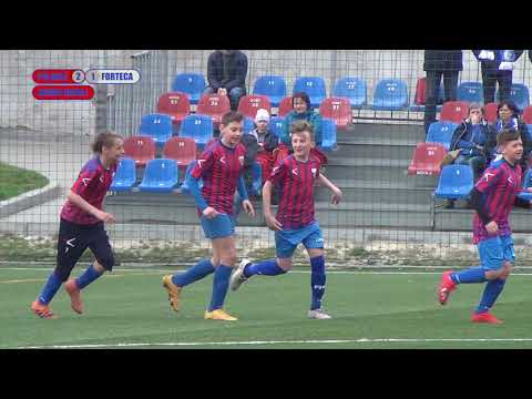 2019.04.06 Polonia Bytom - Forteca Świerklany - gole