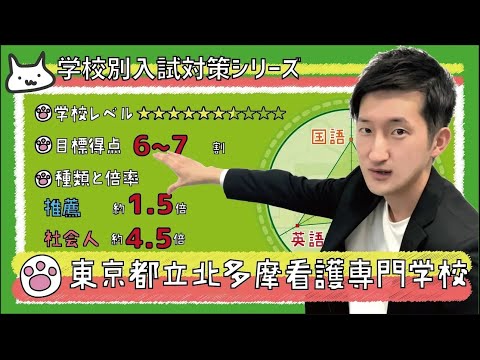 看護学科 【再アップ】東京都立北多摩看護専門学校の傾向と対策【看護受験チャンネル】