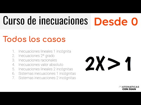 INECUACIONES. Curso completo desde cero. Matemáticas Básicas.