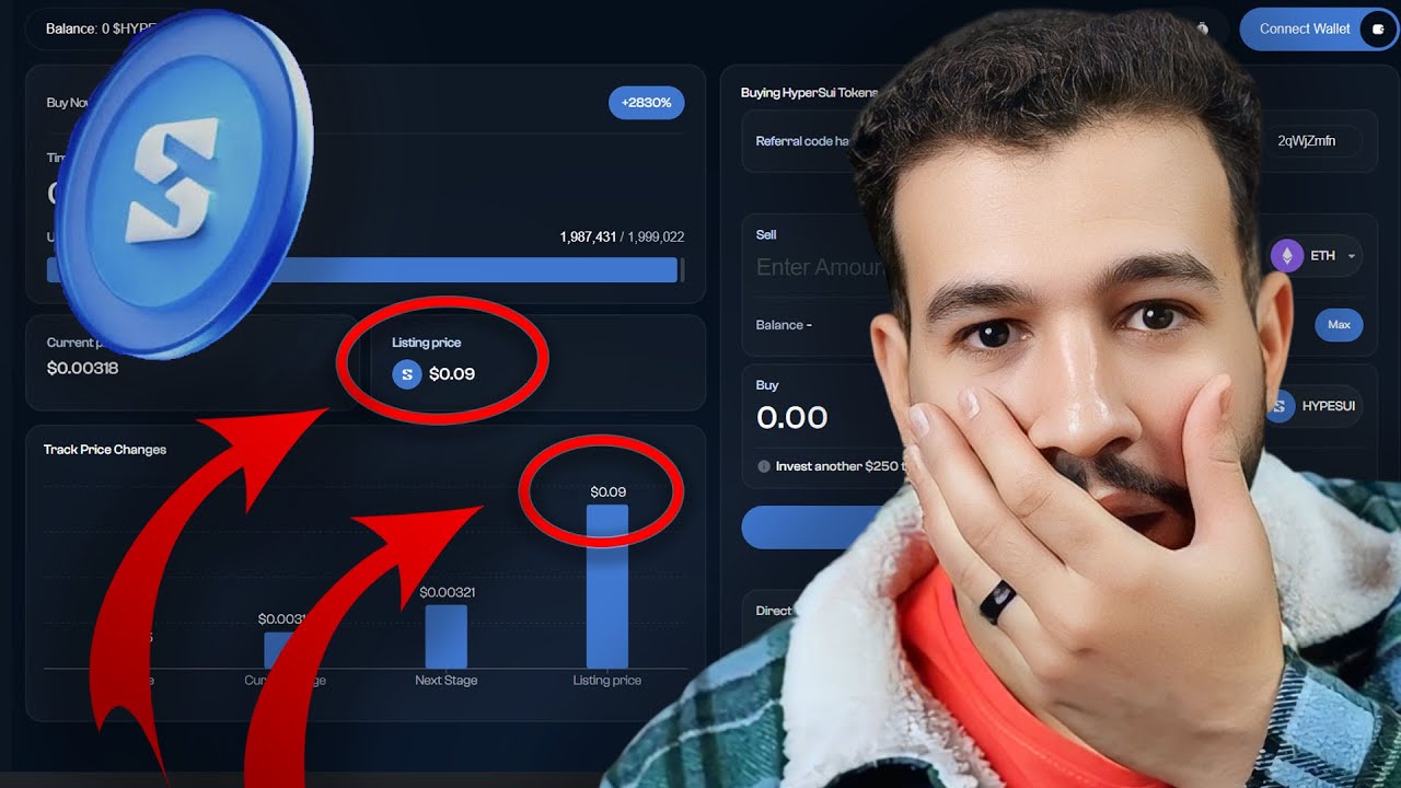 مشروع مربح لسنة 2026 حقق ارباح hypersui | افضل المشاريع حاليا