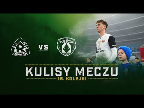 RUCH CHORZÓW VS PUSZCZA NIEPOŁOMICE | KULISY MECZU
