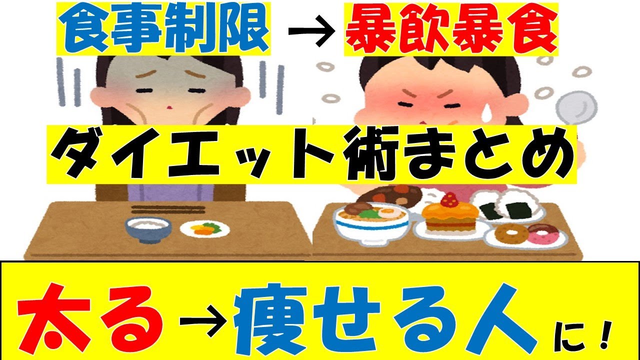 【ゆっくり解説】必見！！ダイエット術まとめ