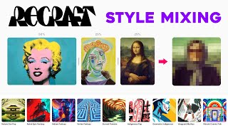 Recraft を使用して一貫したビジュアル スタイルを作成する方法