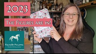 How did the business do? Did it continue to grow? All the figures | A needle felting business