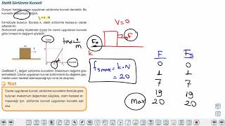 Eğitim Vadisi TYT Fizik 2.Föy Kuvvet ve Hareket 3 Konu Anlatım Videoları