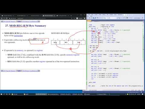 6.13 x86 Opcode Encoding summary