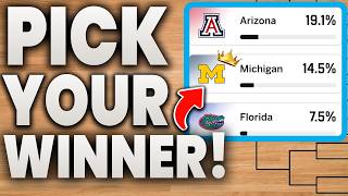 How to Build the BEST March Madness Bracket (Optimal Strategy 2026)