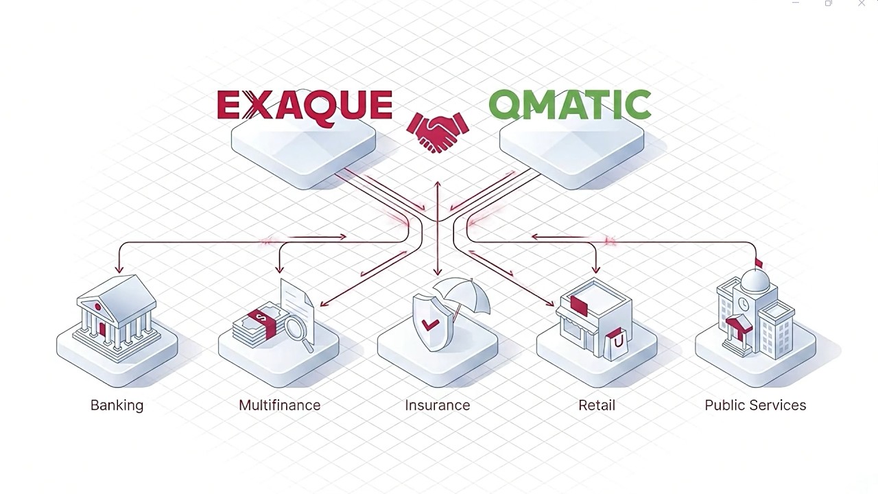 About Exaque Video