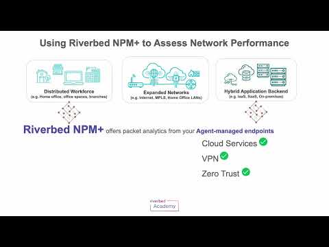 Riverbed Academy Demo: NPM+ Use Cases