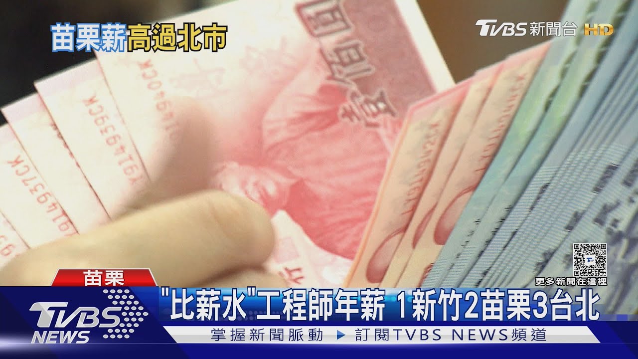 頭份竹南躍升科技新貴聚集地 工程師年薪78萬逼近新竹 超越台北