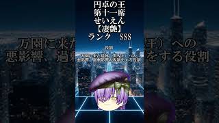 万園 円卓の王紹介（完成）#ゆっくり#茶番＃パトパト