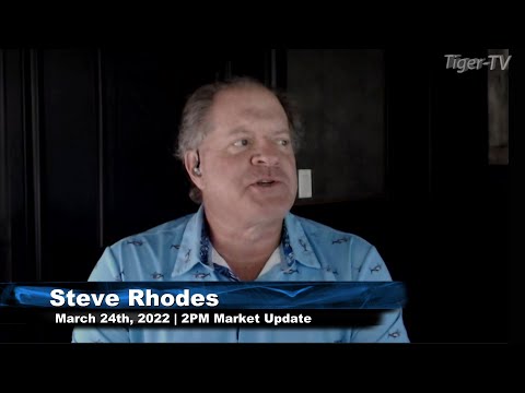March 24th, 2PM ET Market Update on TFNN - 2022