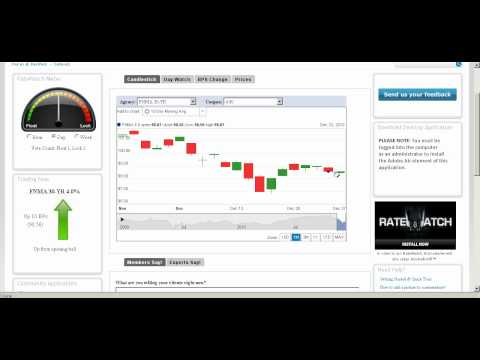 Daily Market Report December 27