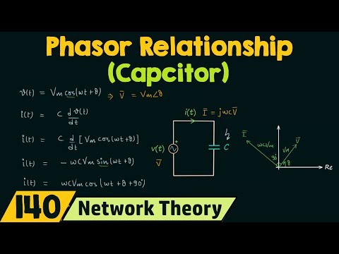 Sinusoidal Steady State Analysis Introduction
