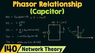 Phasor Relationship for Capacitor