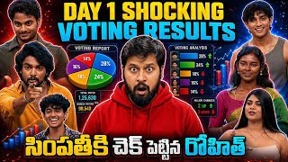 Bigg Boss Agnipariksha Seasom 2 Day 1 Shocking Voting Results | My Reviews Pavan 