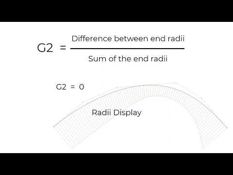 Autodesk Alias Tutorial: Mastering Align