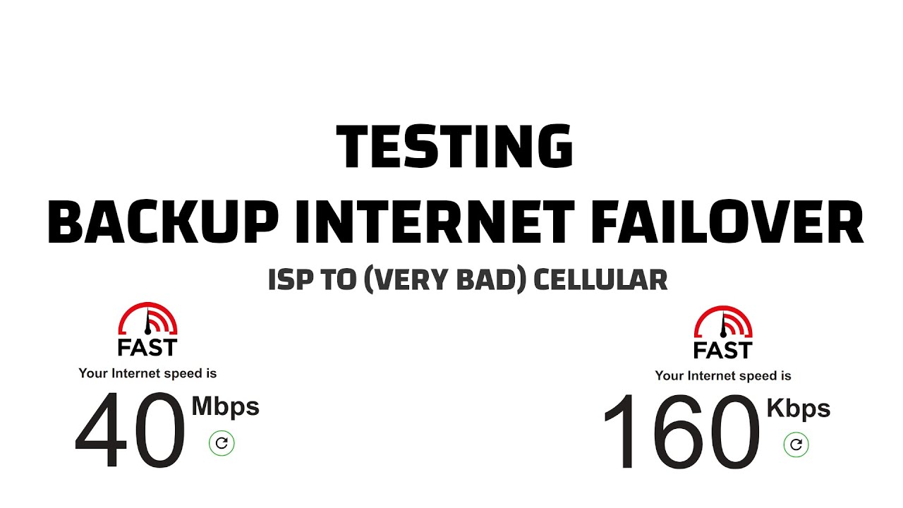 Backup Internet Connection (ISP/Cellular): Failover Demo/Testing