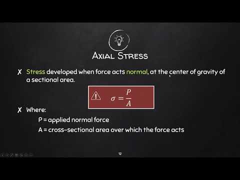 Strength of Materials Lesson 2 | Introduction to Simple Stress and Axial Stress (1/2)