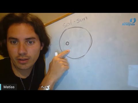 Day 210 SUN - Matias De Stefano - English Edit