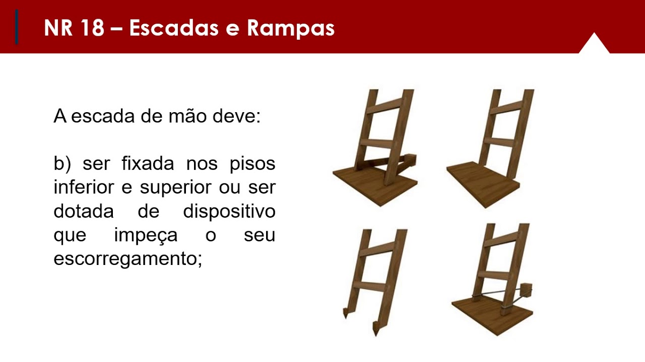 Comentando a NR 18 - Escadas e Rampas
