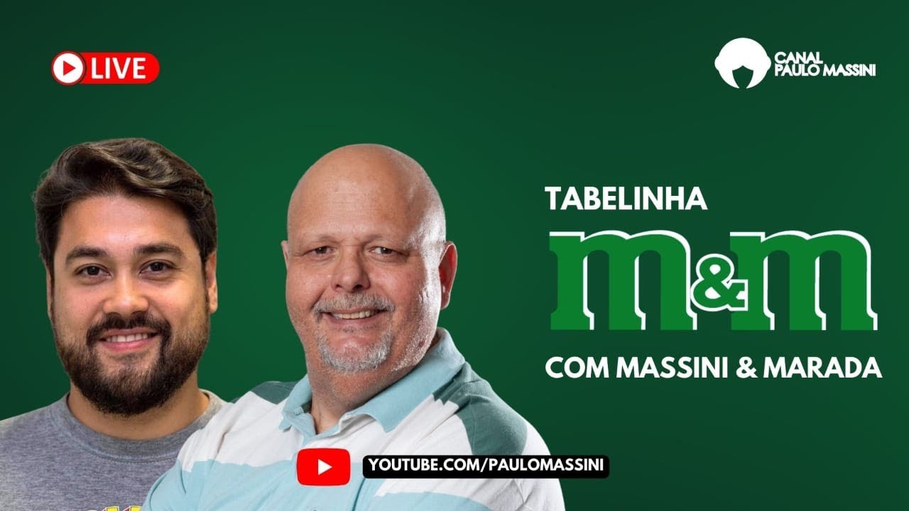 PALMEIRAS: FRITURA INTERNA EM ANDAMENTO? REFORÇOS?